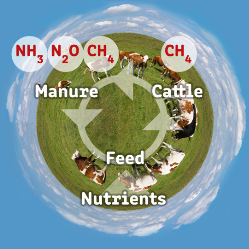 why is nitrogen important to plants