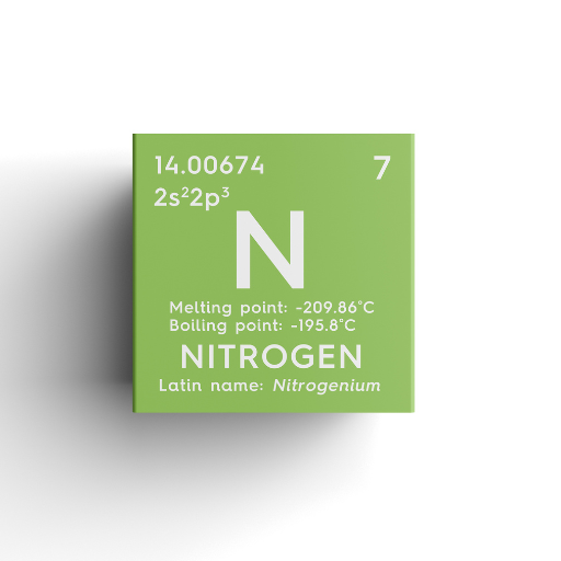 what does nitrogen do for plants